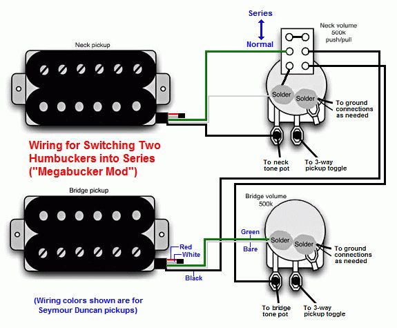 Dvm S Humbucker Wiring Mods Page 2 Of 2 Guitar Pickups Guitar Cord Guitar