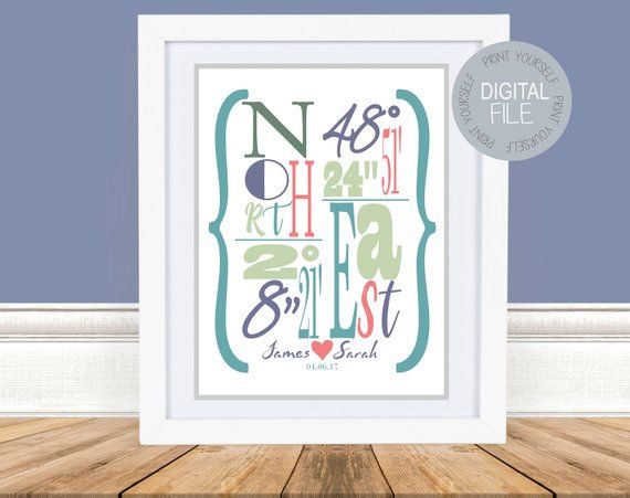 Signography 60th Birthday Photo Album Gift Idea by Widdop Bingham