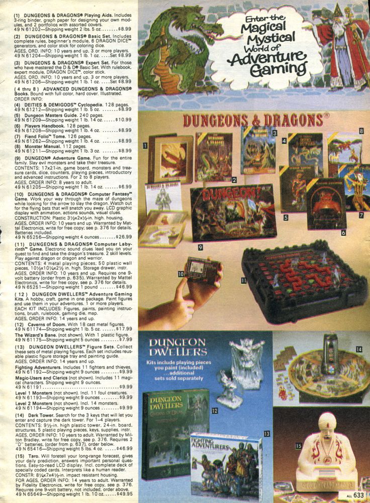 Dungeons And Dragons Board Game 80s Dungeons And Dragons Board Game 80s