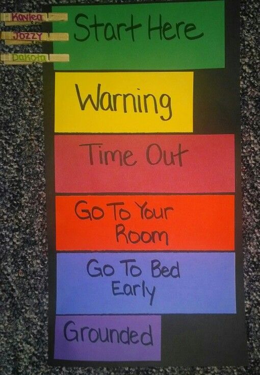top 25+ best behavior charts for home ideas on pinterest | home top 25+ best behavior charts for home ideas on pinterest | home