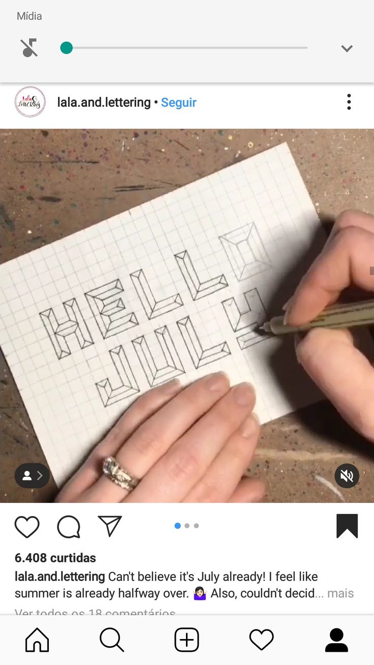 Pin de Mael keven em Cartolas chapeu Desenhos de