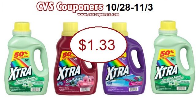 CVS Couponers: CVS Couponers - Xtra Laundry Detergent Merely graphic regarding Xtra Laundry Detergent Printable Coupons referred to as CVS Couponers: CVS Couponers - Xtra Laundry Detergent Basically