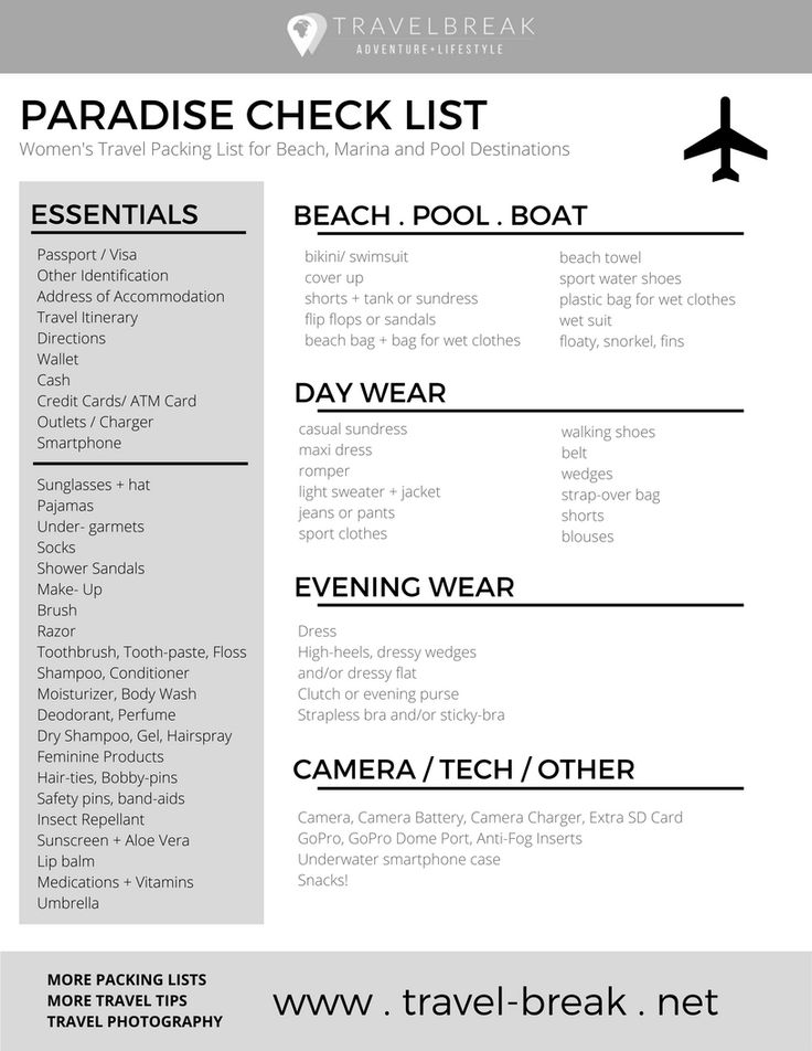 vacation planning checklist