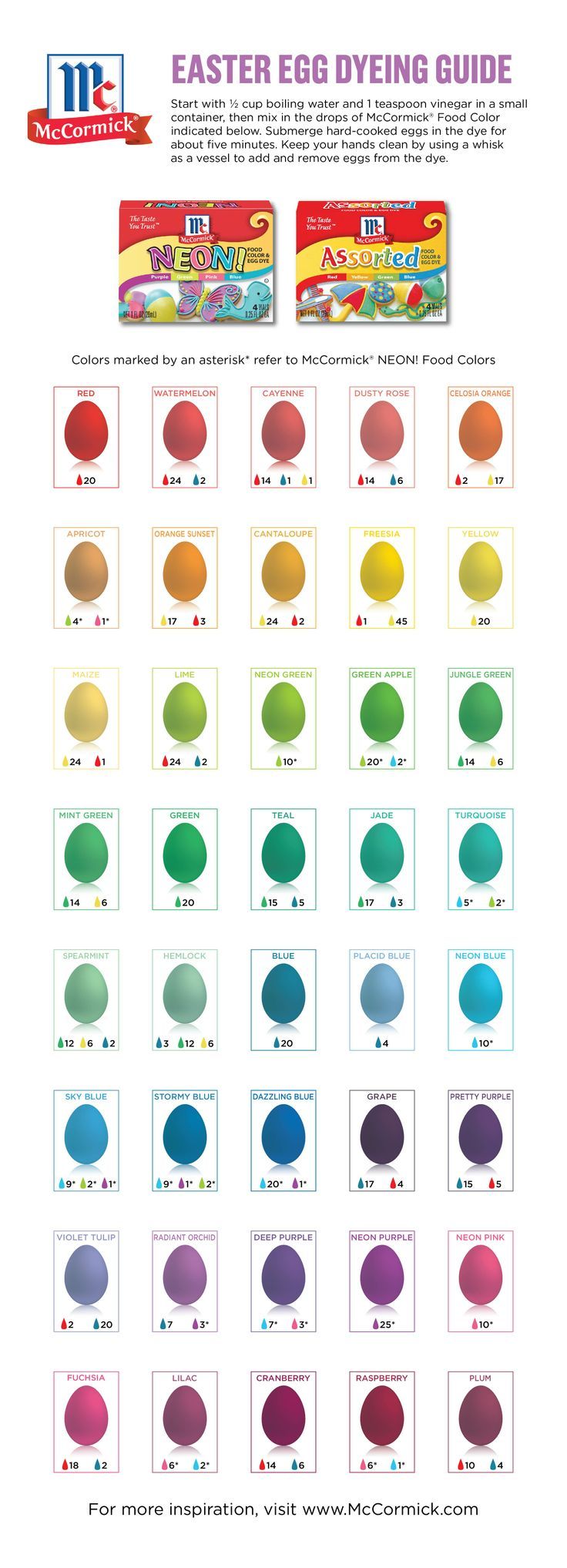 Best 20+ Icing color chart ideas on Pinterest | Color mixing, Food ... Best 20+ Icing color chart ideas on Pinterest | Color mixing, Food ...
