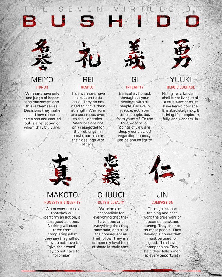 Bushido Code Bushido Code