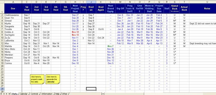 record keeping goat chart raising farm animals sheep feeding chart