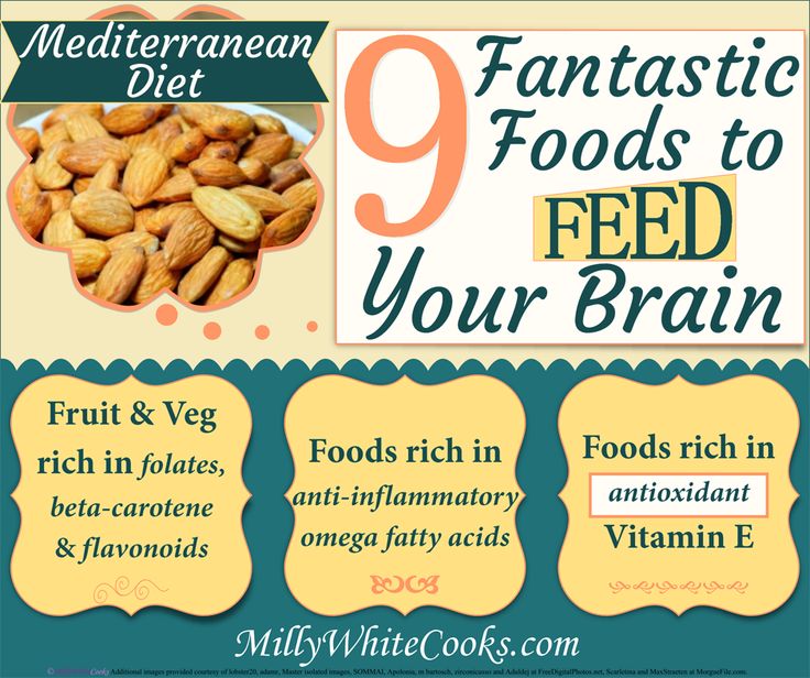 Forbidden Foods In Mediterranean Diet Forbidden Foods In Mediterranean Diet