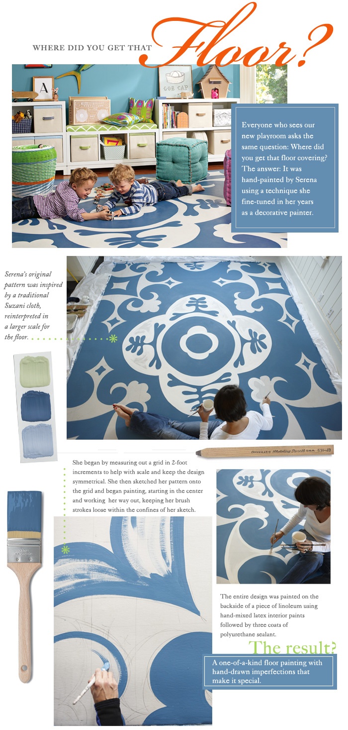 best 25+ painted linoleum ideas only on pinterest | painting best 25+ painted linoleum ideas only on pinterest | painting