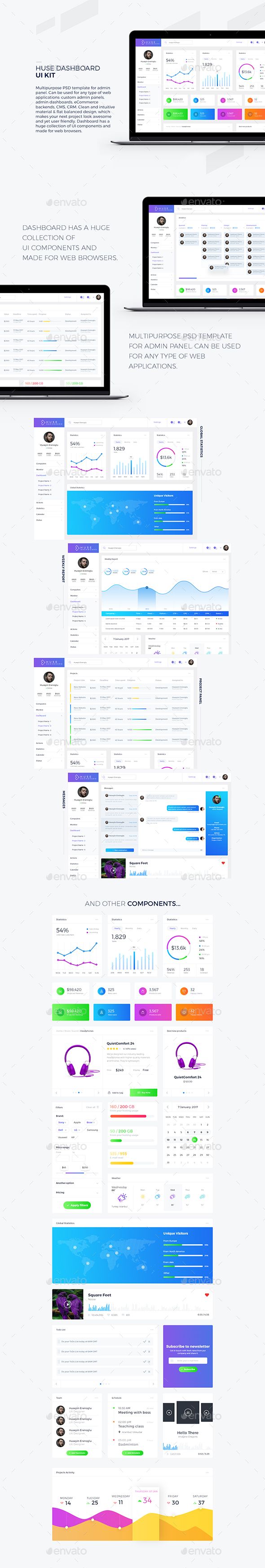 user interface template