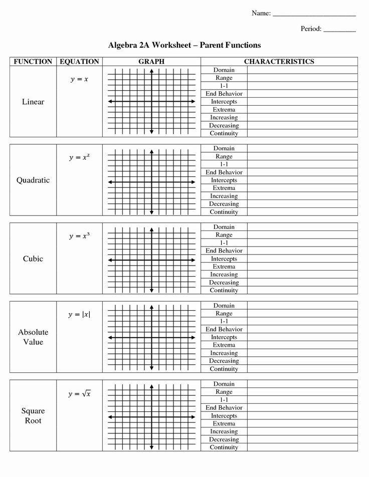 Piecewise functions worksheet answer key