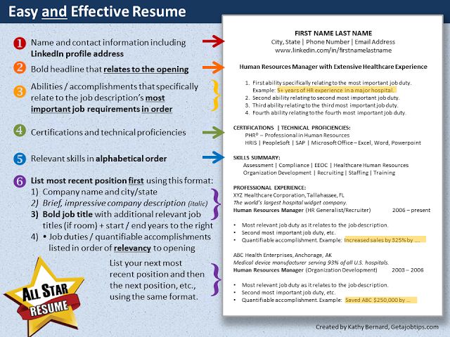 56 best Interesting Things images on Pinterest Visual schedules - star format resume 56 best Interesting Things images on Pinterest Visual schedules - star format resume