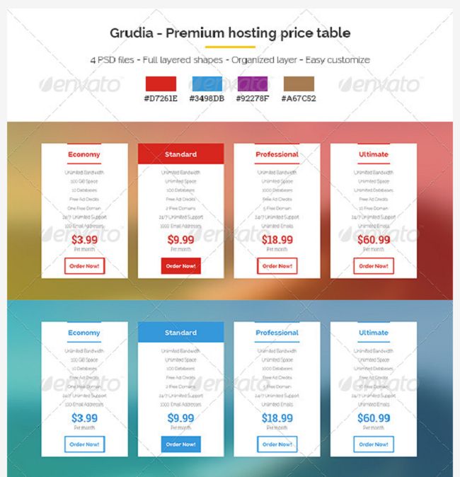 18 best Pricing Table PSD Template images on Pinterest Pricing - price chart template 18 best Pricing Table PSD Template images on Pinterest Pricing - price chart template