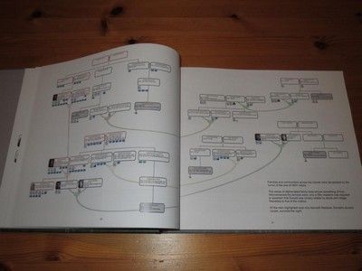 how to write a family history book