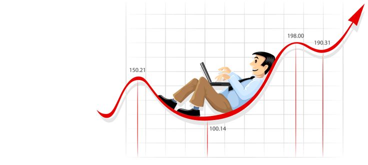 Forex broker certification