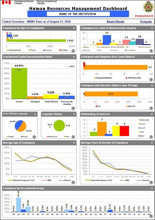 60 best informatique images on Pinterest Computer science - risk management spreadsheet template 60 best informatique images on Pinterest Computer science - risk management spreadsheet template