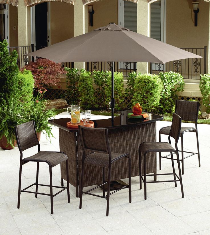 Grand Resort Wilton 5 Piece Bar Set Outdoor Living Patio Furniture Bars Deck Garden Outdoor Living Patio Furniture Bars, Sears Outdoor Furniture Bar Set