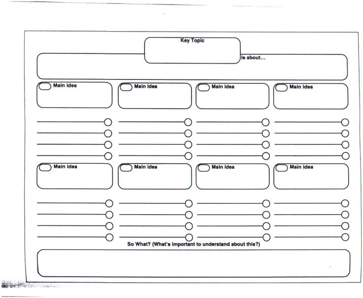 graphic organizer research paper 7 best brainstorming exles images on graphic organizer research paper 7 best brainstorming exles images on