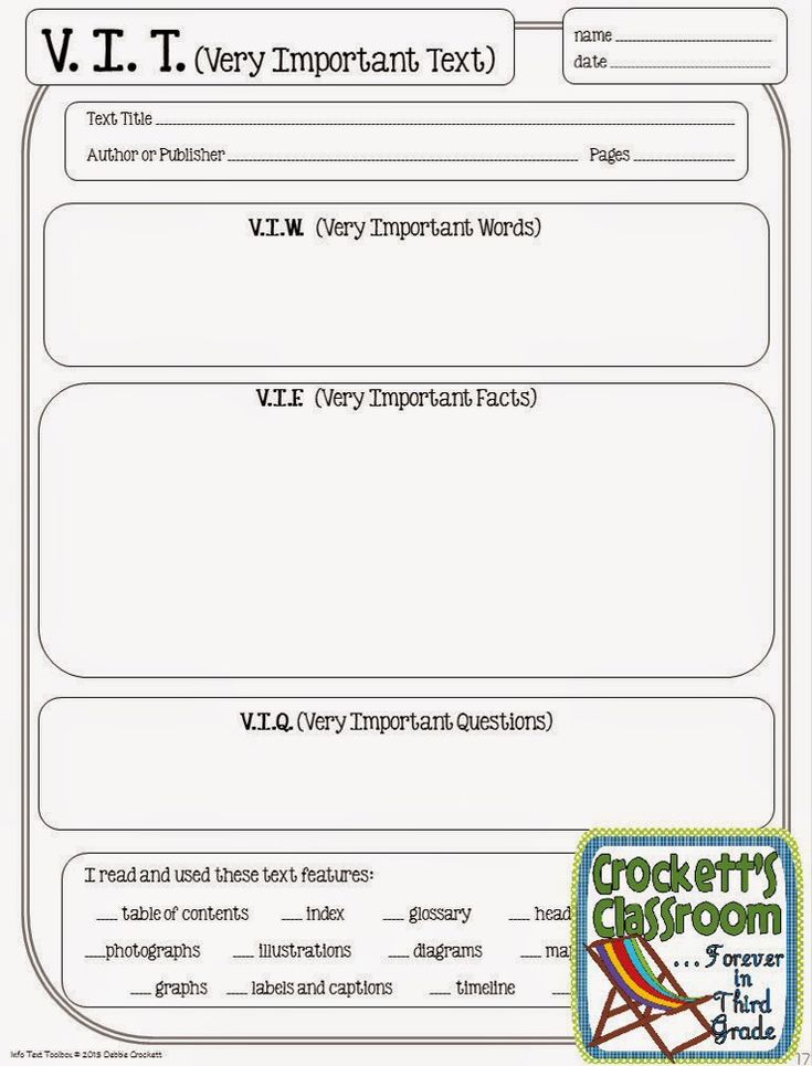 Products | Teaching writing, Text features, Nonfiction text features