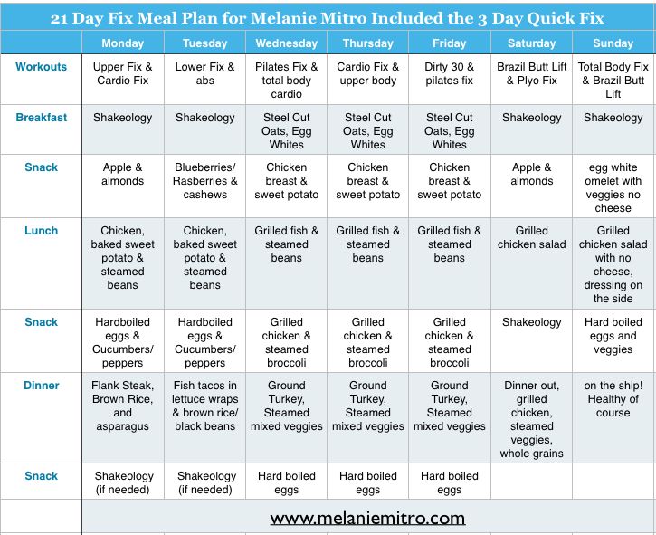 simple meal plans