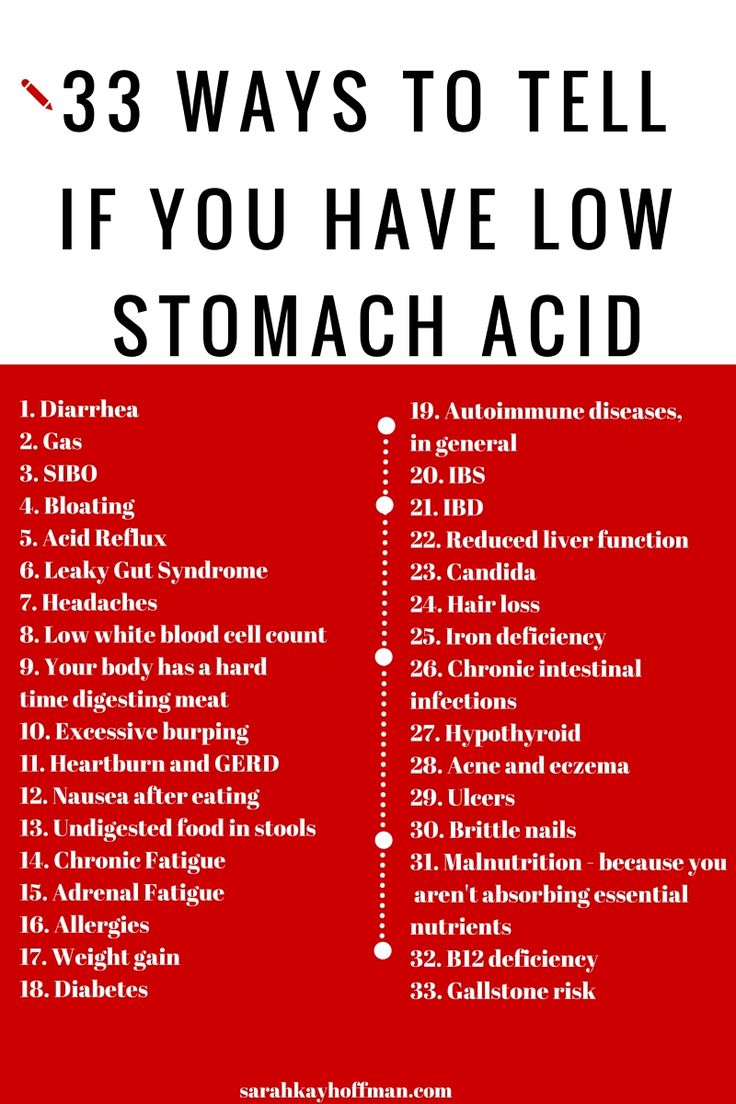 The 25  best Stomach acid ideas on Pinterest | Reflux diet ...