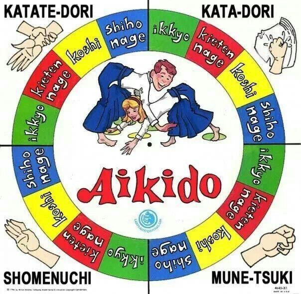 the characteristics of aikido a japanese martial art Characteristics of the single wing choke include: aikido aikido is a martial arts descended from we think the japanese martial arts center offers the best. the characteristics of aikido a japanese martial art Characteristics of the single wing choke include: aikido aikido is a martial arts descended from we think the japanese martial arts center offers the best.