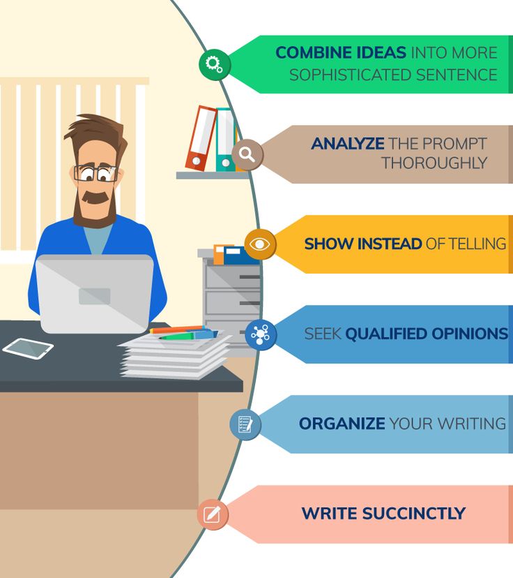 The 25+ best College application essay ideas on Pinterest - college application essay The 25+ best College application essay ideas on Pinterest - college application essay