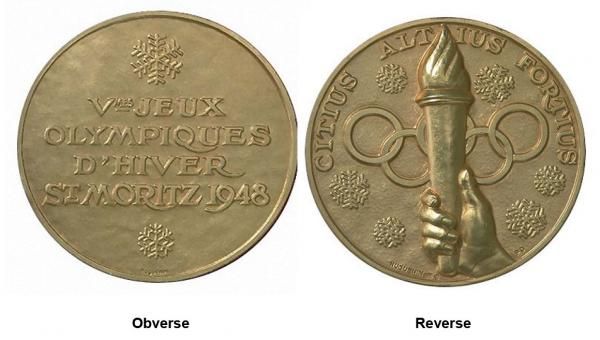 Olympic Medals from 1896 to 2014 | Olympic medals, Olympic ...