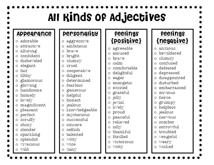 Good adjectives for essays