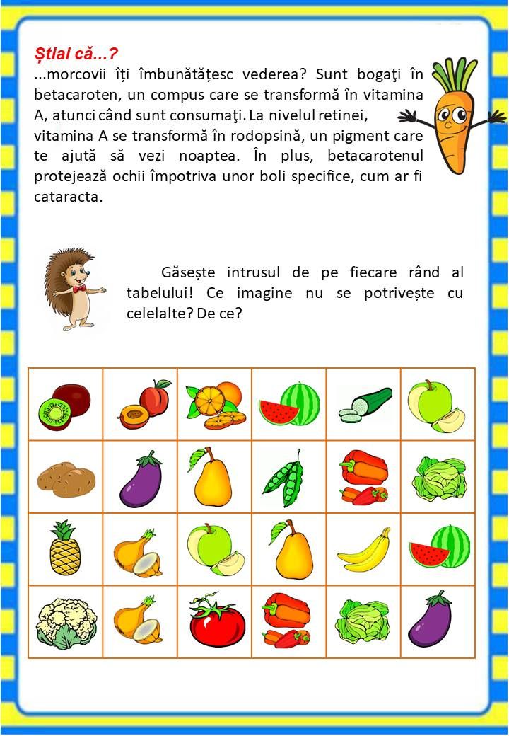 vitamina a si vederea