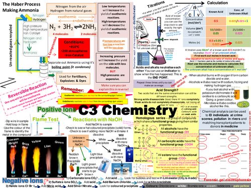 1590 best # Chemistry images on Pinterest Chemistry, Chemistry - new tabla periodica con valencias imprimible 1590 best # Chemistry images on Pinterest Chemistry, Chemistry - new tabla periodica con valencias imprimible