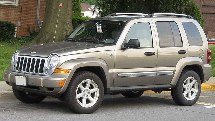 Reason users Jeeps liberty Four Wheel Drive Systems | Jeep liberty