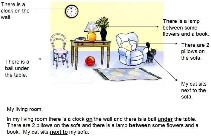 SEARCH AND BUY THIS PRODUCT 1067 best prepositions images on Pinterest | English class