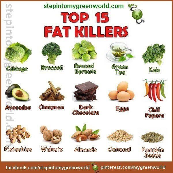 Foods To Eat When You Are Sick With A Cold Foods To Eat When You Are Sick With A Cold
