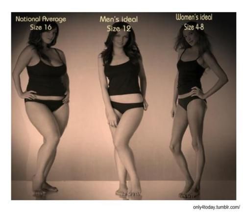 10 best influence on body image images on pinterest you changed what does a size 6 body look like