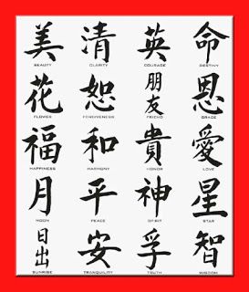 alphabet in chinese