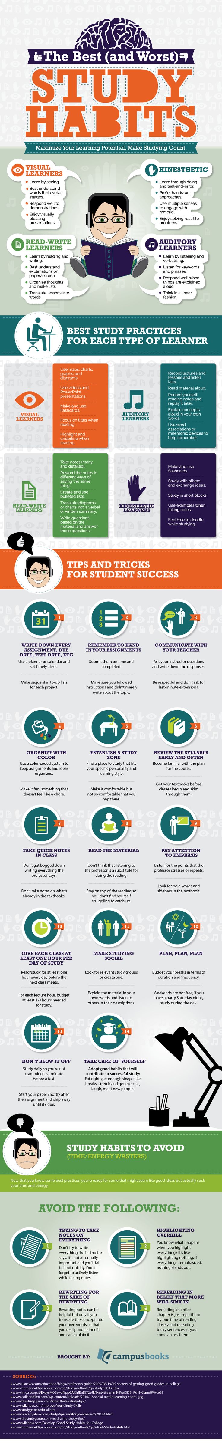 tips for being a successful college student
