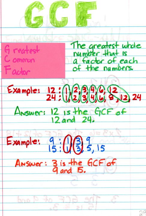 127 best School-Math images on Pinterest School, Elementary - math chart 127 best School-Math images on Pinterest School, Elementary - math chart