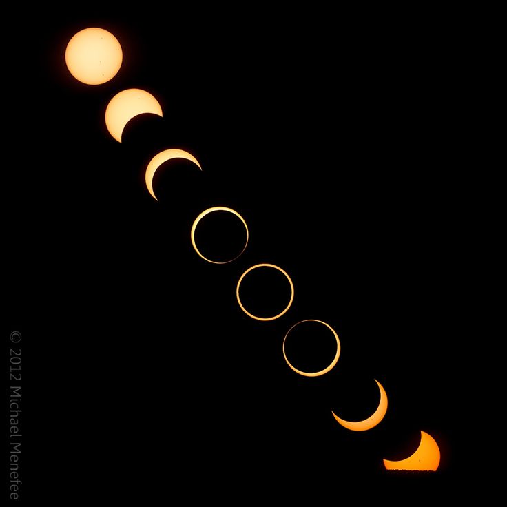best 25 solar eclipse 2017 ideas on pinterest august best 25 solar eclipse 2017 ideas on pinterest august