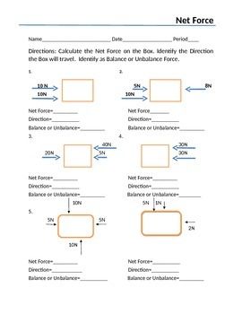 practice unbalanced forces diagram modern design of wiring diagram