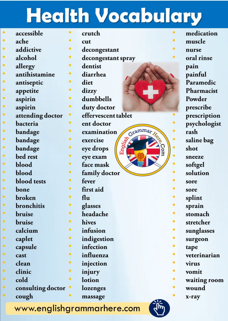 free english word list download free english word list download