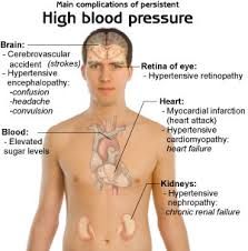 what is a healthy blood pressure what is a healthy blood pressure