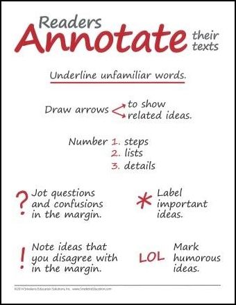 how to annotate
