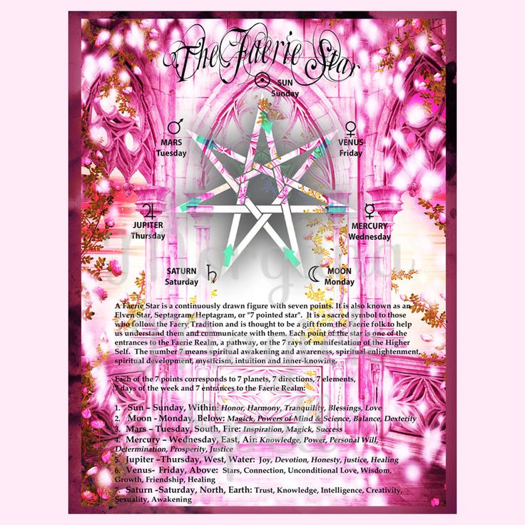 Numerology love compatibility 2 and 7 photo 1