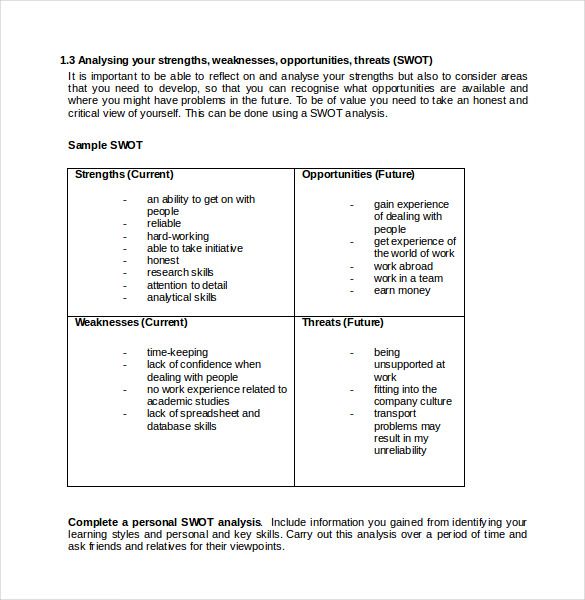 strengths and weaknesses of a person