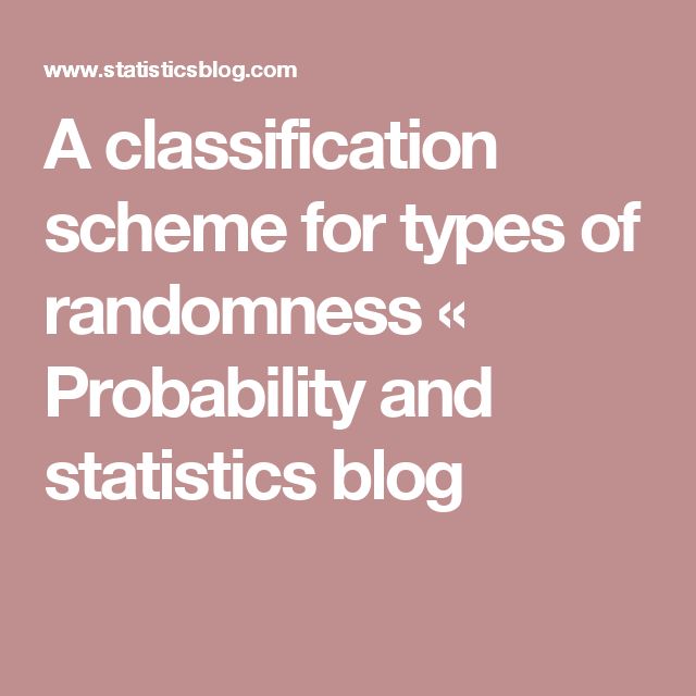 types of probability