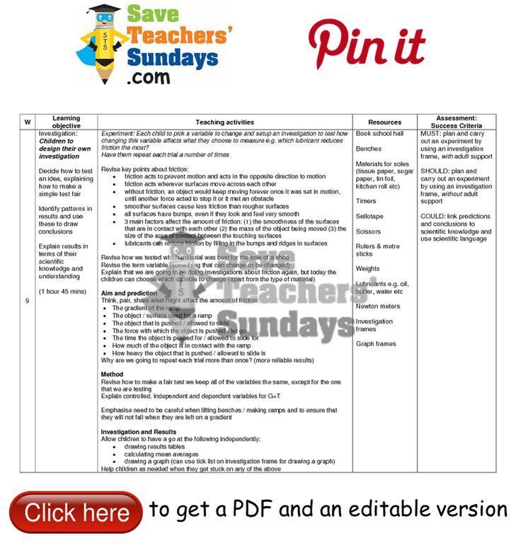 science lesson plan In conjunction with the dinosaur and easter theme we are talking about animals that lay and don't lay eggs i wanted to share the related science lesson plan that i did with my students. science lesson plan In conjunction with the dinosaur and easter theme we are talking about animals that lay and don't lay eggs i wanted to share the related science lesson plan that i did with my students.