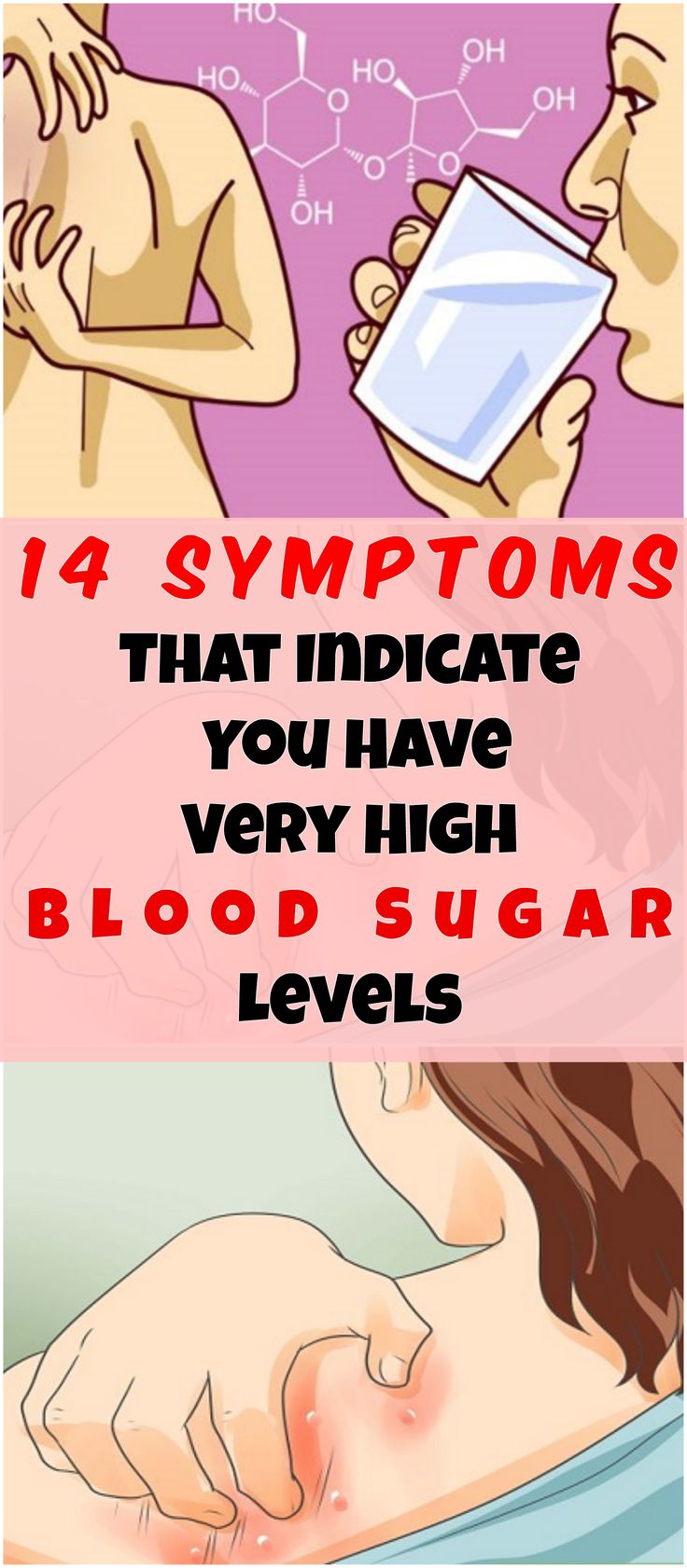 Viagra and high blood sugar