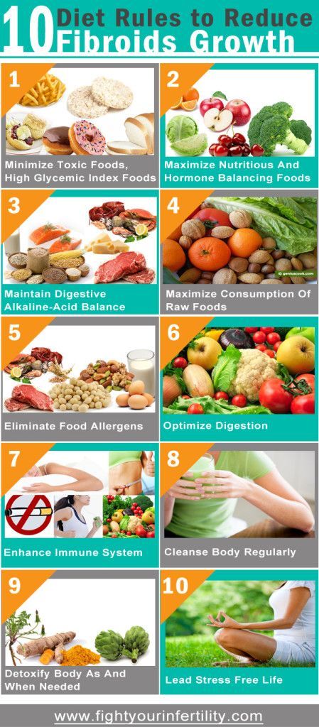 Natural Foods Diet For Endometriosis Natural Foods Diet For Endometriosis