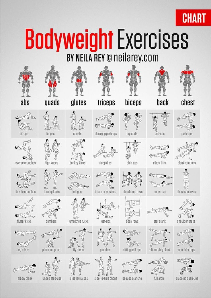 terry terry7980 on pinterest workout plans for men s weight loss