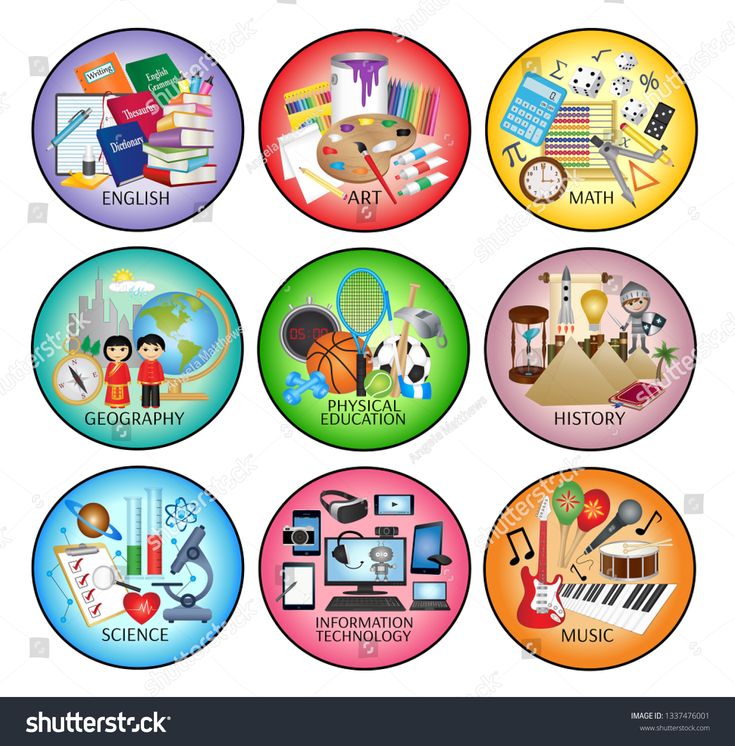 School subject history